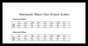 Harmonic Minor Scales